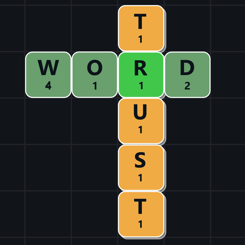 WordTrust logo