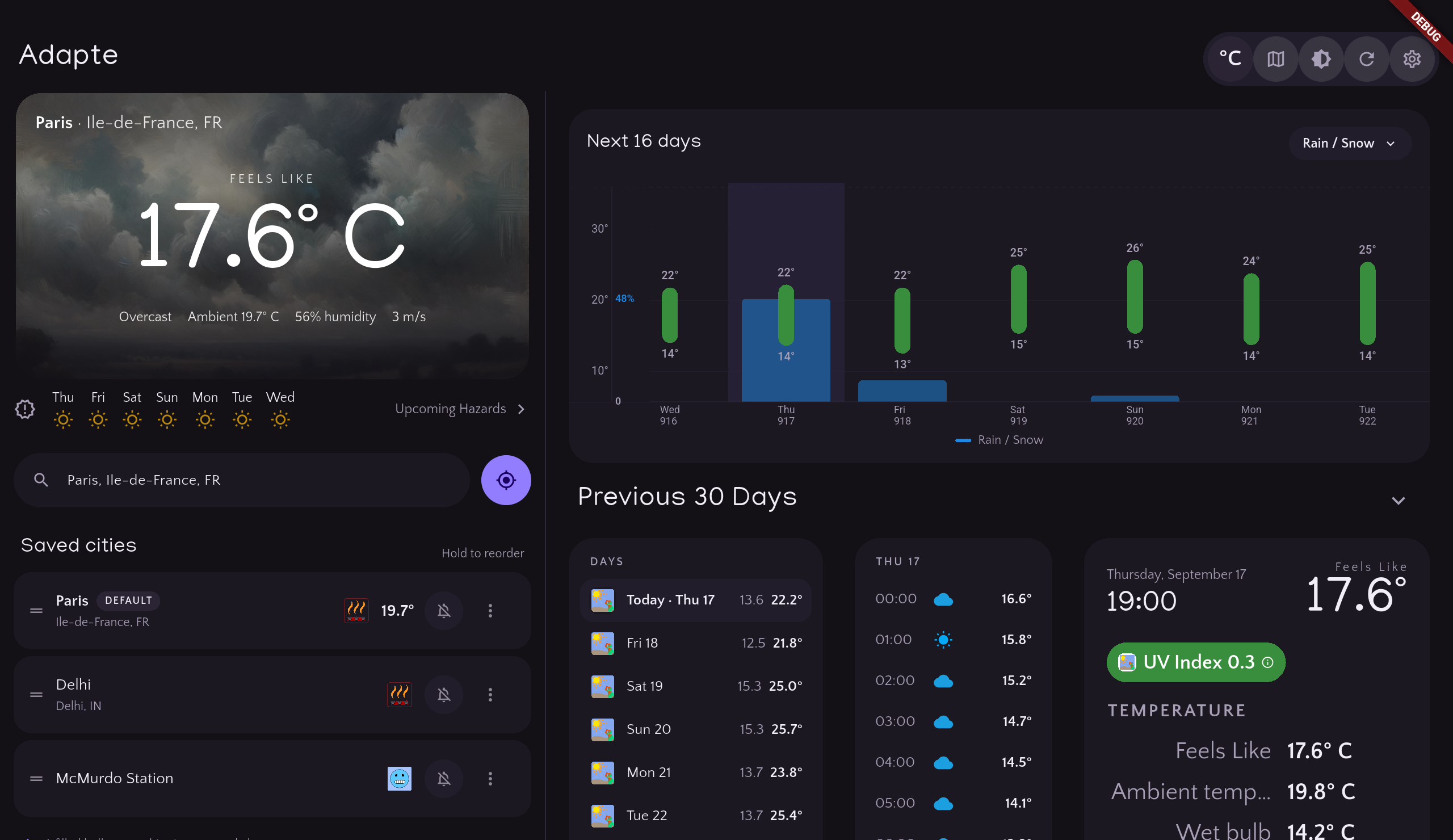 Tablet - dashboard in dark mode.